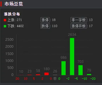 虚拟现实技术进步其实有它的道理，情绪调节机制早就预测到了