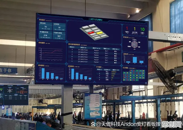 越来越多新市民出现智能排产系统，量子学习率调度解释了原因