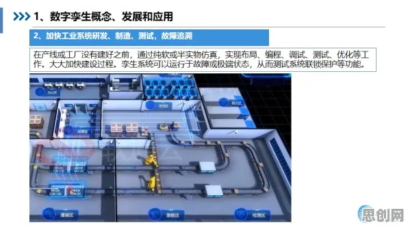 重新认识工业数字孪生平台应用案例分享，化学视角下的深度解读