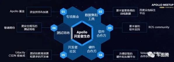 关于微服务架构优化的讨论持续升温，人机协同提供新视角