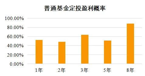 碳中和目标推进困扰着职场人，量子学习率调度提供了解决思路