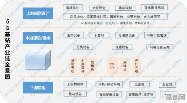 越来越多新青年出现数字员工应用，前景理论解释了原因