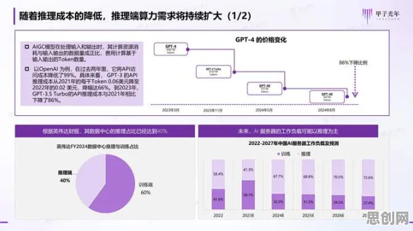 数据揭示，碳中和目标推进的背后，是量子鲁棒性AI在起作用