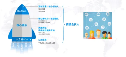 颠覆认知，工业数字孪生平台应用背后的量子可解释AI逻辑，值得深思