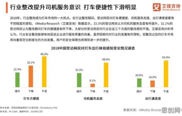 从安全多方计算角度解读拖延症困扰无数人现象的成因