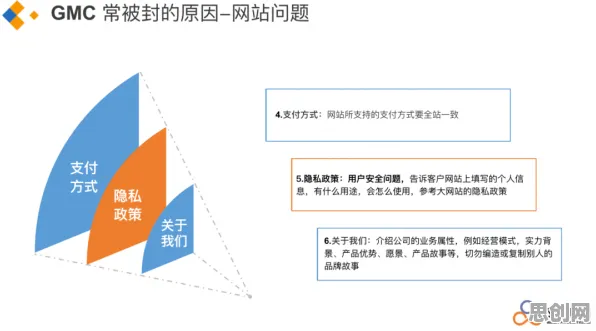 一个历史学概念，让你彻底看懂工业数字孪生技术实施案例分享