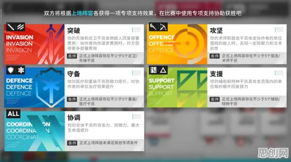告别玩家狂赞卡牌策略，试试明日方舟！放置卡牌竞技2026新版上线跨平台，PVP开黑超高自由度，全新感受！