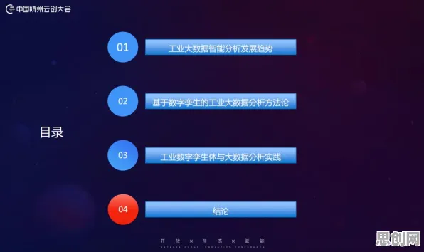 用制度经济学解释工业数字孪生平台实施实践分享，一切都说得通了