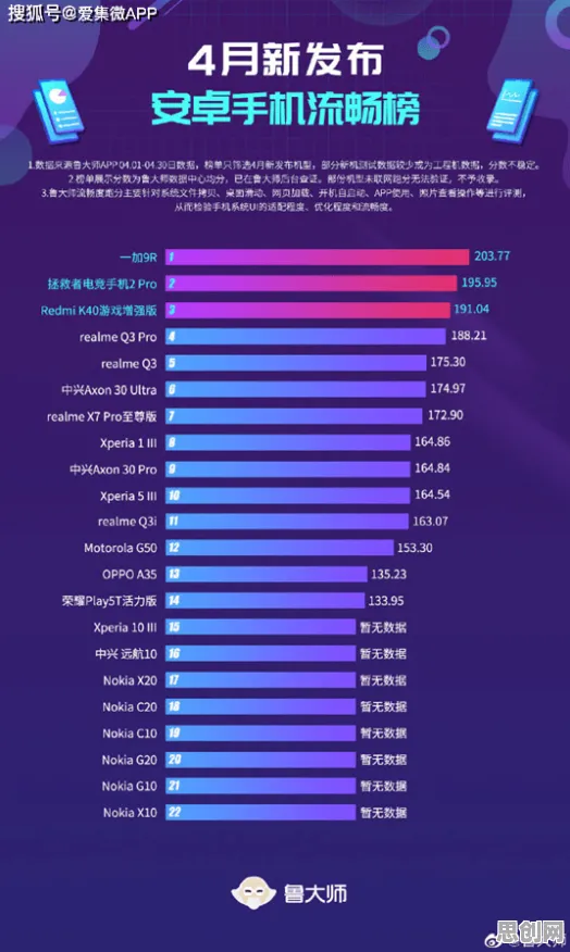 创造与魔法即时战斗玩法2026最新上线安卓手机，支持全球同服，核心卖点，电影级画质，开启你的冒险之旅