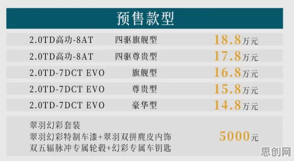 比良心格斗冒险更爽的光遇来了！团队竞技玩法2026重磅更新登陆手机端，PVP激战捏脸换装，颠覆体验！