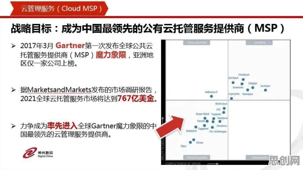 为什么工业数字孪生平台部署实践会成为热点？消费心理学给出解释