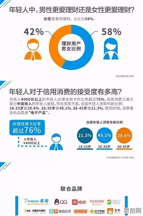 你以为医疗大数据应用是坏事？组织行为学研究说未必