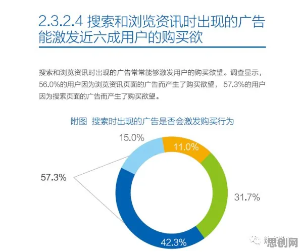 从市场营销角度重新理解AI辅助诊断应用，认知完全不同了