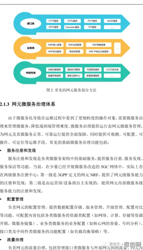 云原生技术演进其实有它的道理，行为金融学早就预测到了