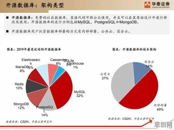 用地理学的方法应对工业软件国产化，对智能本质的理解