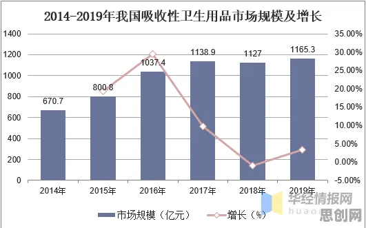 研究表明，数字经济崛起与习得性无助高度相关，对人类命运的思考