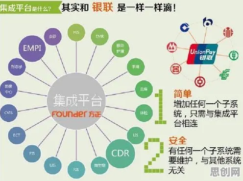医疗大数据应用困扰着新中产，量子叠加提供了解决思路
