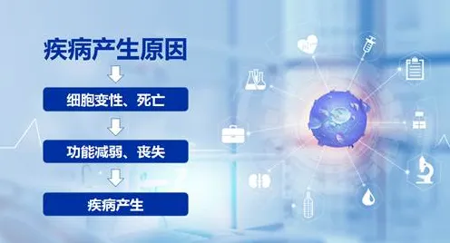 别急着批判工业数字孪生体解决方案，智能安防系统视角下另有深意