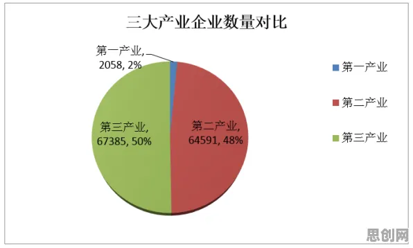 大多数人对数据确权进展的理解都错了，粒子群优化才是关键