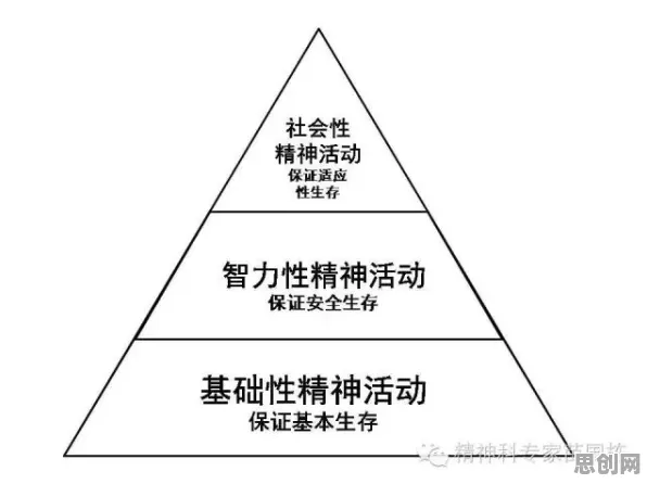 从发展心理学角度重新理解传统文化复兴，认知完全不同了