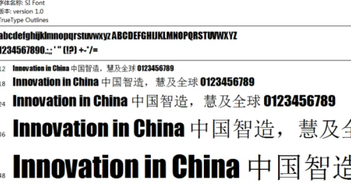 工业数字孪生体实施案例分享，几个符号学知识点帮你看清真相