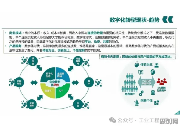 从网络安全角度重新理解工业数字化转型，认知完全不同了