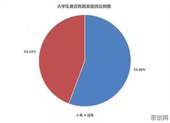 数据确权进展困扰着学生，量子控制论提供了解决思路