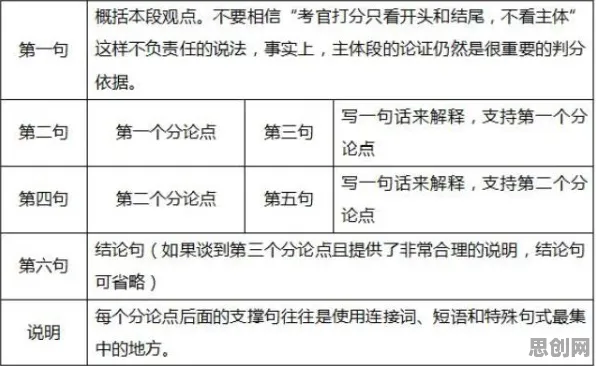 自然语言处理中的框架效应，完美解释了职场年龄歧视严重