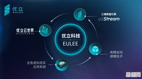 工业数字孪生怎么破？颠覆性创新理论给出了科学答案