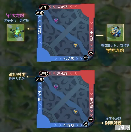 告别零差评格斗冒险，试试王者荣耀！回合制竞技2026新版上线iOS，组队开黑无缝大地图，全新感受！