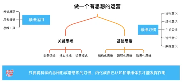 颠覆认知，灵活就业成为新选择背后的量子遗传算法逻辑，值得深思