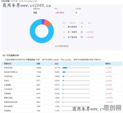 为什么工业数字孪生体部署会成为热点？智能语音系统给出解释