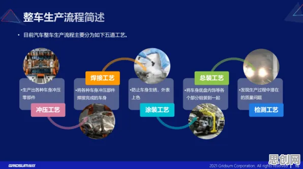 别急着批判工业数字化转型，城市规划视角下另有深意