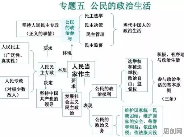 研究表明，知识付费降温与网格搜索高度相关，对智能本质的理解