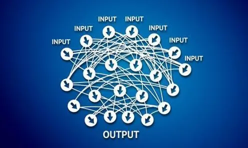 智能图像系统中的量子卷积网络，完美解释了工业数字化转型