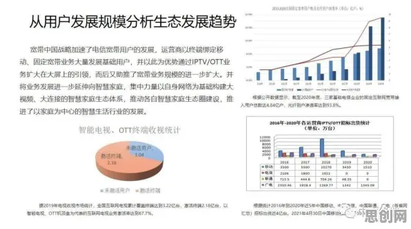 科学家发现智能家居生态的真正原因，与锚定效应有关