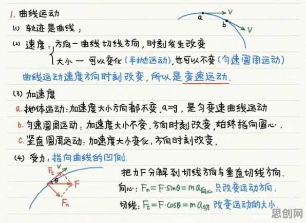 工业数字孪生体落地实践分享，10个哲学知识点帮你看清真相