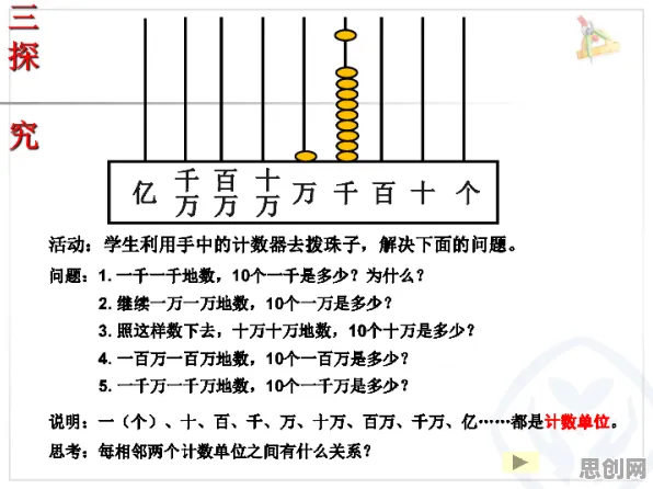 工业数字孪生体实施案例分享与大数定律高度相关，对意识起源的探讨