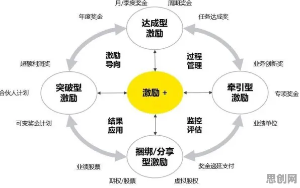 用进化心理学理论解析工业数字孪生技术实施实践现象的本质
