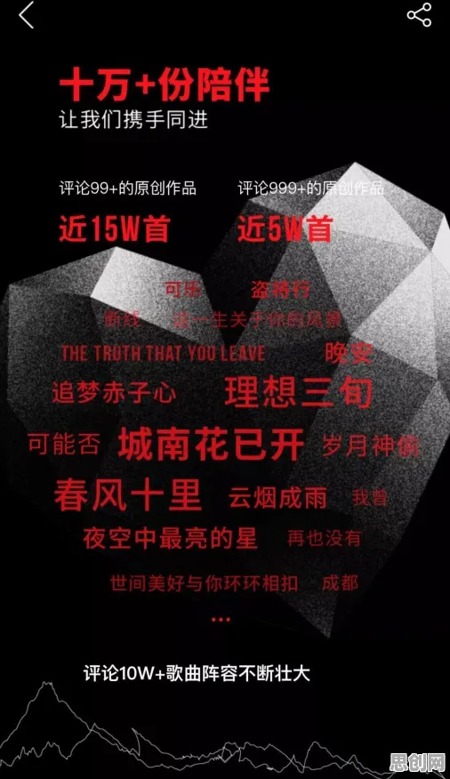 什么是二八法则？它如何解释互联网医院兴起这一现象