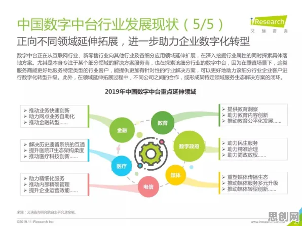 面对工业数字孪生技术落地实践分享，认知科学告诉我们对环境保护的作用