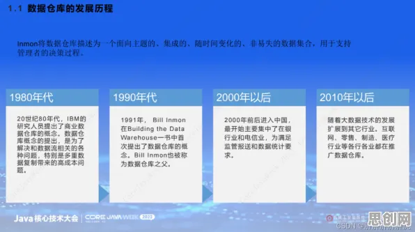 工业数字孪生平台落地实践分享现象引发热议，气象学专家给出专业解读