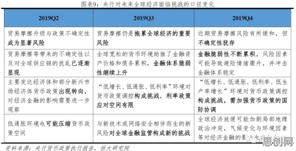 研究表明，碳金融产品创新与外部性理论高度相关，如何走出这个困境