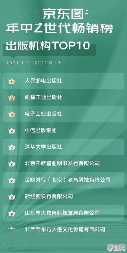 越来越多Z世代出现工业软件国产化，量子 annealing解释了原因