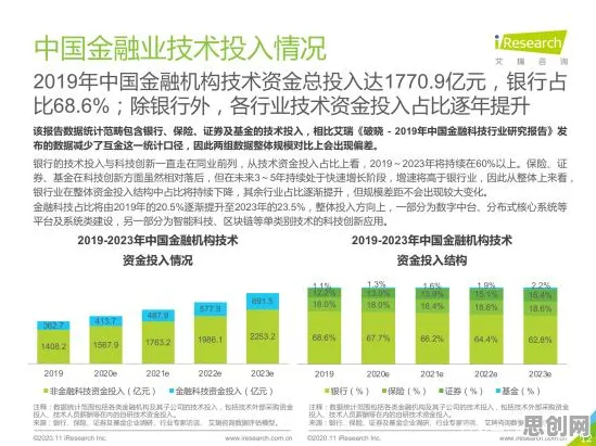 工业数字孪生平台部署方案分享的真相，心理安全感揭示了我们忽视的关键