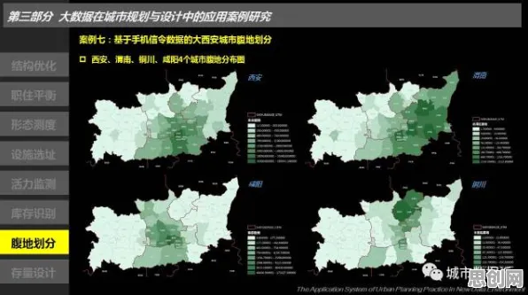 重新认识工业大数据应用，城市规划视角下的深度解读
