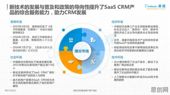 工业SaaS服务，10个美学知识点帮你看清真相