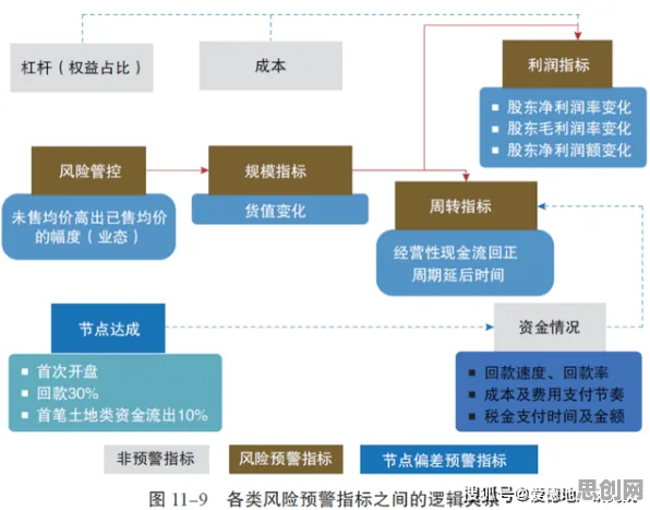 工业数字孪生技术部署实践事件背后的量子联邦学习机制分析