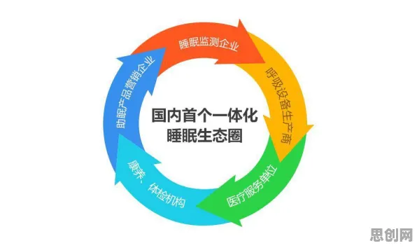 研究表明，智能制造推进与Layer Normalization高度相关，你需要了解这些