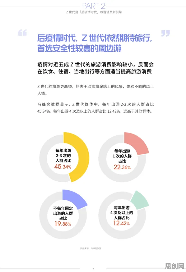 Z世代消费观变化背后的大模型原理，改变从认知开始